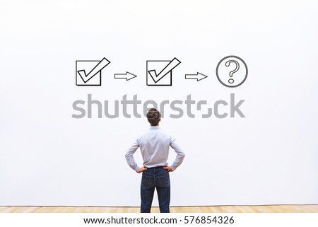 business process workflow concept, question about next step, flowchart
