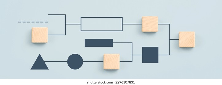 Business process, Workflow, Flowchart, Process Concept with Wooden cubes - Shutterstock ID 2296107831