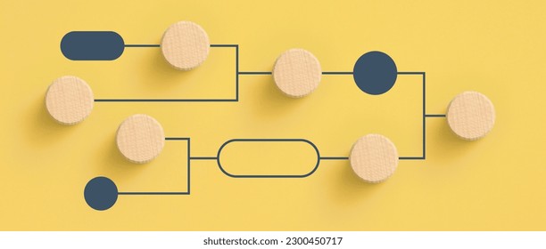 Business process, Workflow, Flowchart, Process Concept with Wooden cubes on yellow background - Shutterstock ID 2300450717