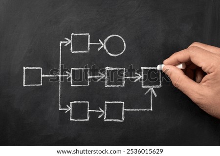 Business process and workflow with flowchart write on blackboard. Management and organization concept.
