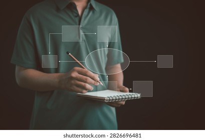 Business professional documenting workflow and process mapping on a notebook. Concept of planning, project management, strategy development, productivity, organization, and analysis.
