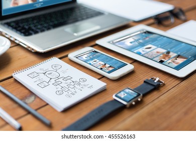 business, responsive design and technology concept - close up of on laptop computer, tablet pc, notebook and smartphone with scheme and internet news on wooden table