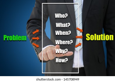 Business Solution Concept 