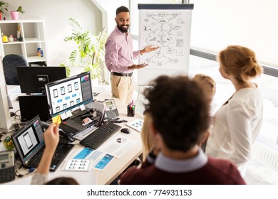 business, startup and technology concept - man showing scheme on flip chart to creative team or web designers at office