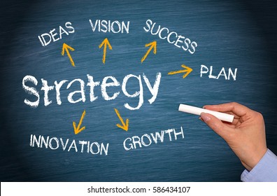 Business Strategy concept with arrows and text on blue background