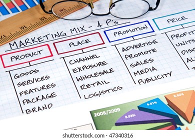 Organizational Chart For Photography Business