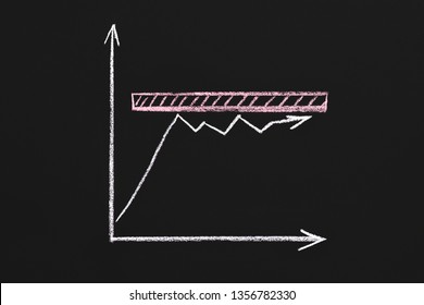 Business Strategy. Slow Progress. Bad Management. Growth Chart Drawn In Chalk On Black Background. Stagnation.