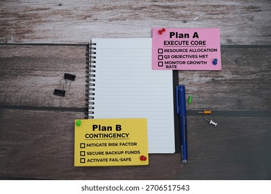 Business Strategy Template: Plan A vs Plan B for Execution and Contingency Planning.