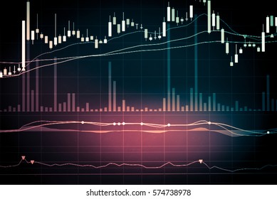 Business success and Financial market growth concept. Stock business graph chart on digital screen. Stock Prices with Candle stick stock tracking for Forex market, Gold market and Crude oil market.