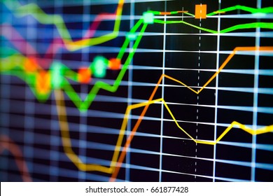 Business success and Financial market growth concept. Stock business graph chart on digital screen. Stock Prices with Candle stick stock tracking for Forex market, Gold market and Crude oil market. - Shutterstock ID 661877428