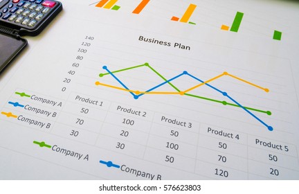 Business summary or Business plan report with Charts and graphs in Business concept, vintage style