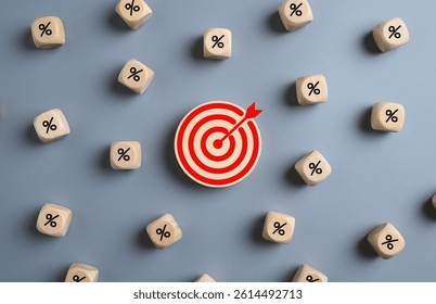 Business target and success, Business growth percentage, Focus on goal