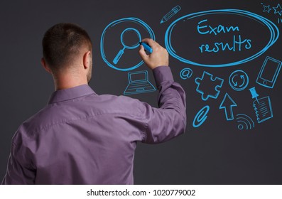 Business, Technology, Internet And Network Concept. A Young Businessman Writes On The Blackboard The Word: Exam Results