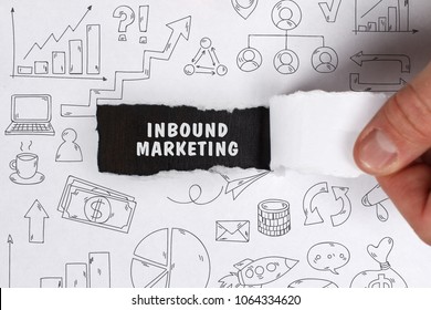 Business, Technology, Internet and network concept. Young businessman shows the word: Inbound marketing