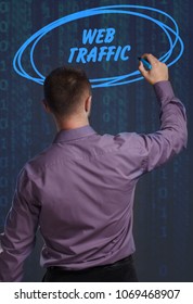 Business, Technology, Internet and network concept. Young businessman working on a virtual screen of the future and sees the inscription: Web traffic