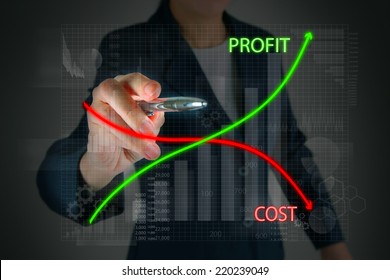 38,395 Cost profit graph Images, Stock Photos & Vectors | Shutterstock