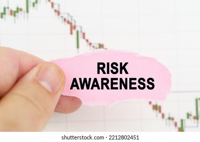 Business And Trading Concept. Against The Background Of The Quote Chart, A Man Holds A Sign With The Inscription - Risk Awareness