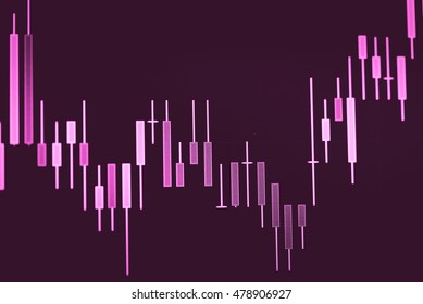 Business Trading Concept: Close-up Computer Monitor With Trading Software. Multiple Exposure Photography.