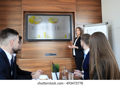 Business Training At Office, Business Woman Presenting Successful Financial Numbers On Screen Of Plasma TV At Meeting Room