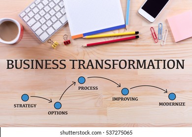 92,262 Business transformation Stock Photos, Images & Photography ...