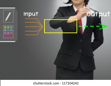 business woman drawing input output concept