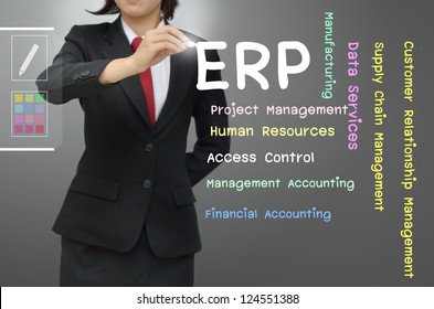 Business Woman Writing Enterprise Resource Planning (ERP)