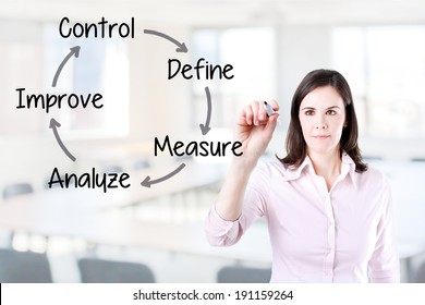 Business Woman Writing Improvement Process Concept. Office Background. 