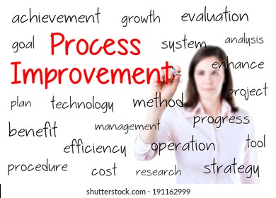 Business woman writing process improvement concept. 