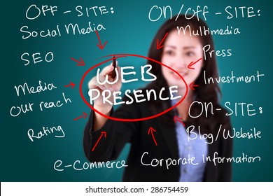 Web Presence High Res Stock Images | Shutterstock