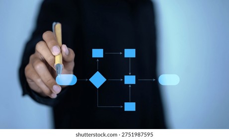 Business workflow and process flowchart concept showing hand drawing digital diagram with decision nodes and process steps, representing workflow management, business process planning and operational strategy.