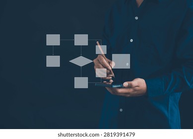 Business workflow and process mapping concept with professional using smartphone and digital flowchart. Representing workflow design, process automation, decision making, and operational efficiency.