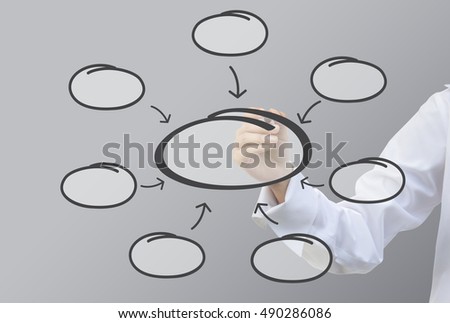 business writing relation bubble diagram concept stock photo (editbusiness writing relation of bubble diagram concept (set7)