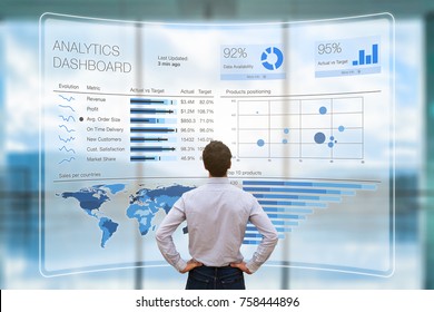 Businessman analyzing a business analytics (BA) or intelligence (BI) dashboard on virtual screen showing sales and operations data statistics charts and key performance indicators (KPI) - Shutterstock ID 758444896