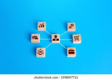 Businessman associated with business attributes. Creation of a successful company. Development of leadership organizational skills. Stimulating entrepreneurship. Business Aspects Management - Shutterstock ID 1998097715
