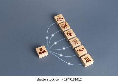 Businessman blocks linked with business attributes by lines. Creation of a successful company. Development of leadership organizational skills. Business tools services. Stimulating entrepreneurship. - Shutterstock ID 1949181412