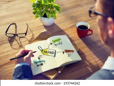 Businessman Brainstorming About Branding Strategy - Shutterstock ID 193744262