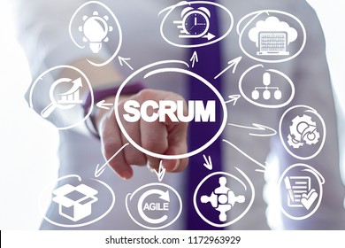 Businessman clicks a scrum word button on a virtual panel. Scrum Development Process Business concept. Scheme of Agile Methodology. - Shutterstock ID 1172963929