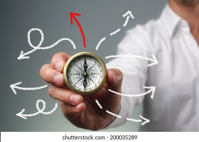 Businessman And Compass Showing Direction Concept For Guidance, Strategy And Business Orientation