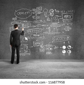 Businessman Drawing  Business Plan On Wall