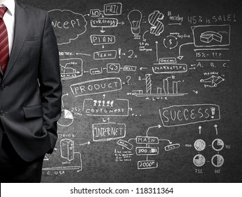 businessman and drawing business strategy