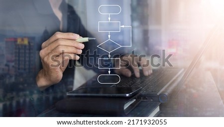 Businessman drawing flowchart diagram to show process workflow and procedure at workplace, process workflow concept