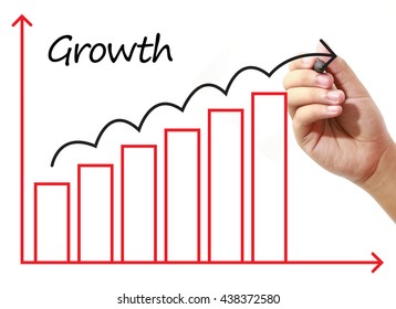 Businessman Drawing Growth Graph On Virtual Stock Photo (Edit Now ...