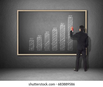 Businessman Drawing Increasing Graph, Year Over Year, YOY