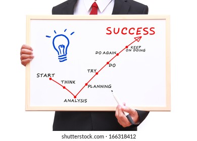 Businessman Drawing Success Meaning On White Stock Photo 166318412