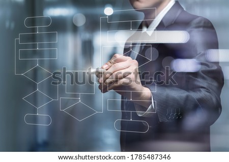 Businessman draws a flowchart of the program on a virtual screen.