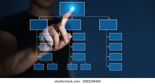 Businessman draws on virtual screen Mindmap or Organigram. Business process and workflow automation with flowchart. Business hierarchy structure. Relations of order or subordination between members
				
				