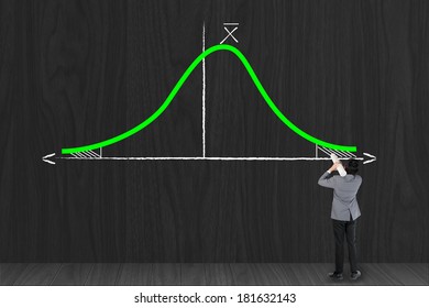 Businessman growing statistic curve graph of Gaussian (bell) function / standard deviation / on a wall - statistical concept
