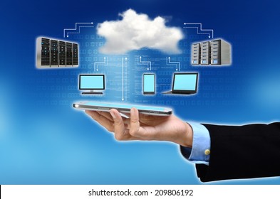 A businessman hand holding and showing the concept of cloud computing internet technology in his hand