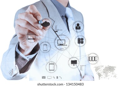 Businessman hand working with a Cloud Computing diagram on the new computer interface
