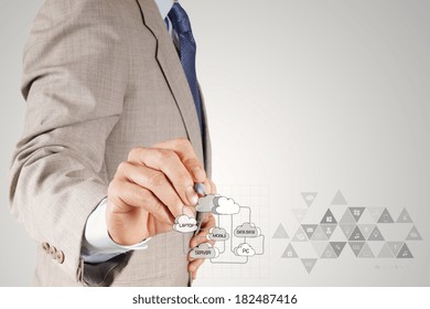 Businessman hand working with a Cloud Computing diagram on the new computer interface as concept
